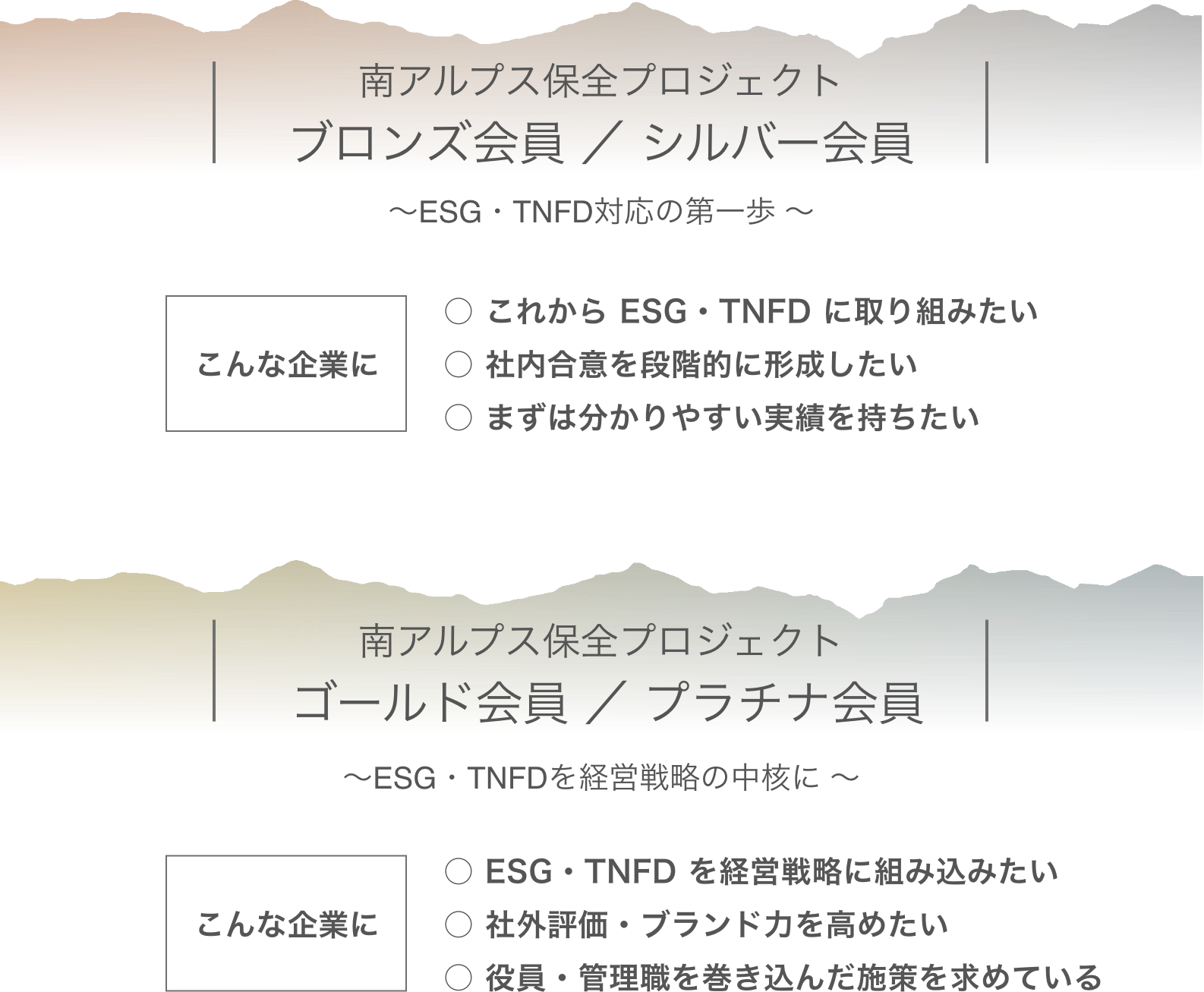 プランの画像
